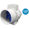 Blauberg TURBO-E-125 Buisventilator - twee standen 220/280 m3/h - aansluiting 125mm